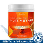 katalog produk 4life transfer factor nutrastart coklat 4lifetransferfactorsnet